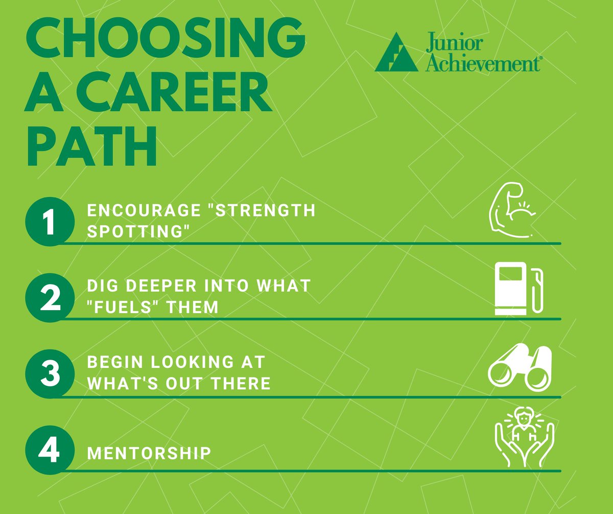 Junior Achievement tweet media