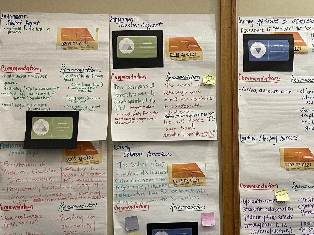 scahli's tweet photo. Programme Development planning and reflection with the best continuum team of IB coordinators! @Sstackie #ib #ibpyp #ibmyp #ibdp #waexcels https://t.co/0Hv2PU43Cy