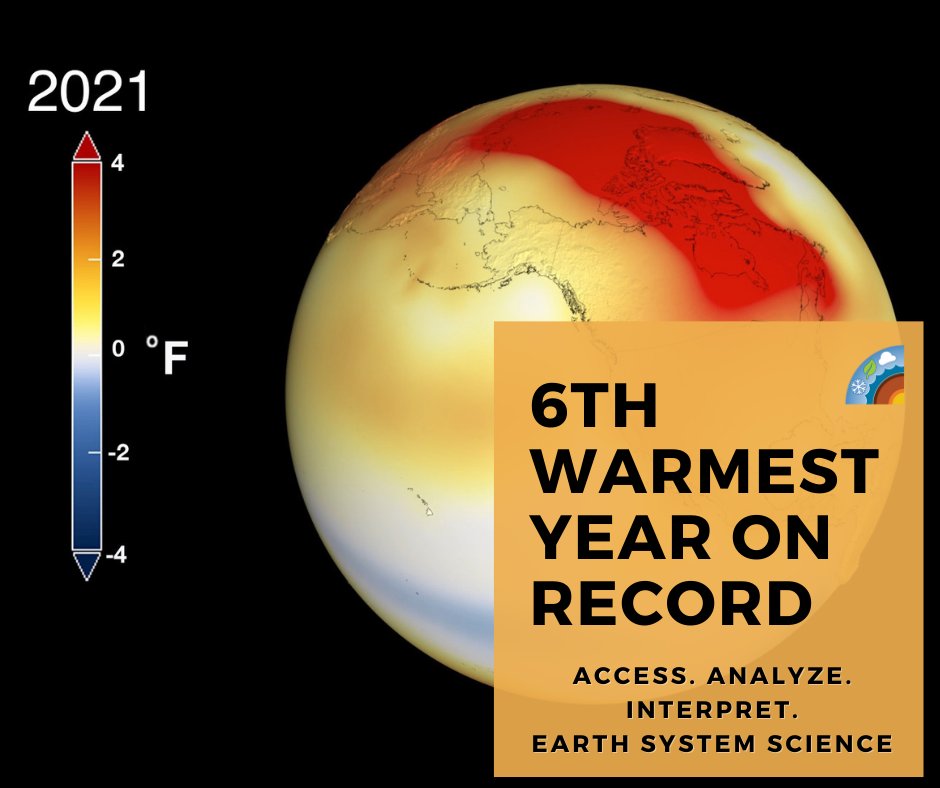 United States GLOBE tweet media