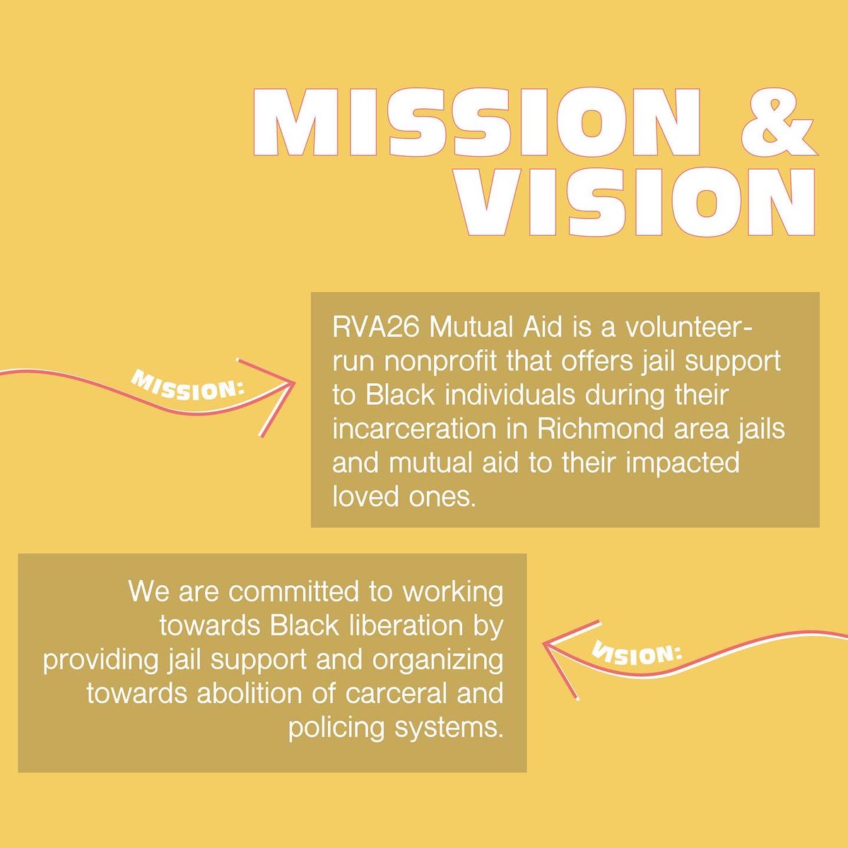 RVA26_'s tweet photo. RVA26 is back! We’ve made some changes to our organization to meet the capacity of our volunteers and ensure the longevity of our operations. We are refocusing our efforts on the original mission that brought our group together: providing support to individuals on the inside. https://t.co/RcEzLSoNVO