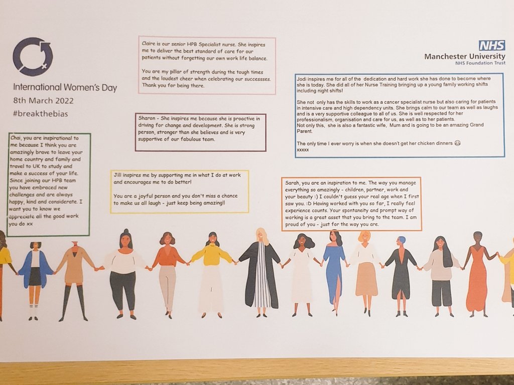 The #HPB team <a href="/TeamGIMS_MRI/">Team GIMS</a> recognising  how  we  inspire our colleagues <a href="/HpbUnit/">HPB.Unit@mft</a> <a href="/CarolBartley9/">Carol Bartley</a> <a href="/JodiHancock20/">Jodi Hancock</a> <a href="/Jillsibbald/">Jill</a> <a href="/ClaireN95967685/">Claire Newton</a> <a href="/chinusalil2/">chaithali</a> Sarah meehan