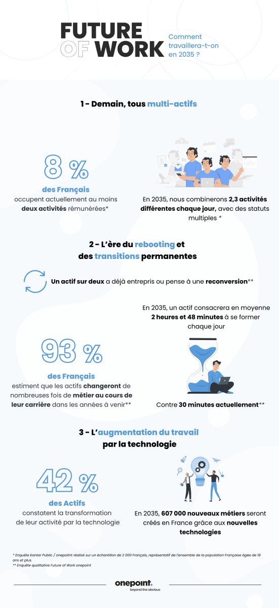 Onepoint tweet media