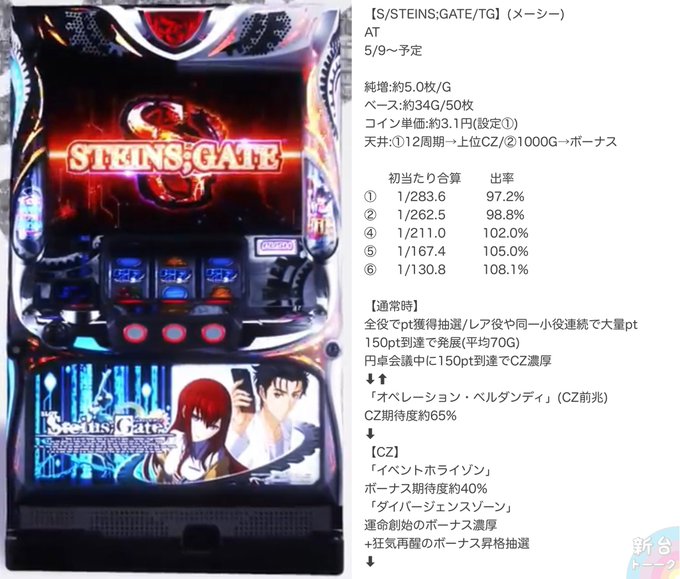 画像まとめ シュタインズ ゲート 日付順 12ページ目 アニメレーダー