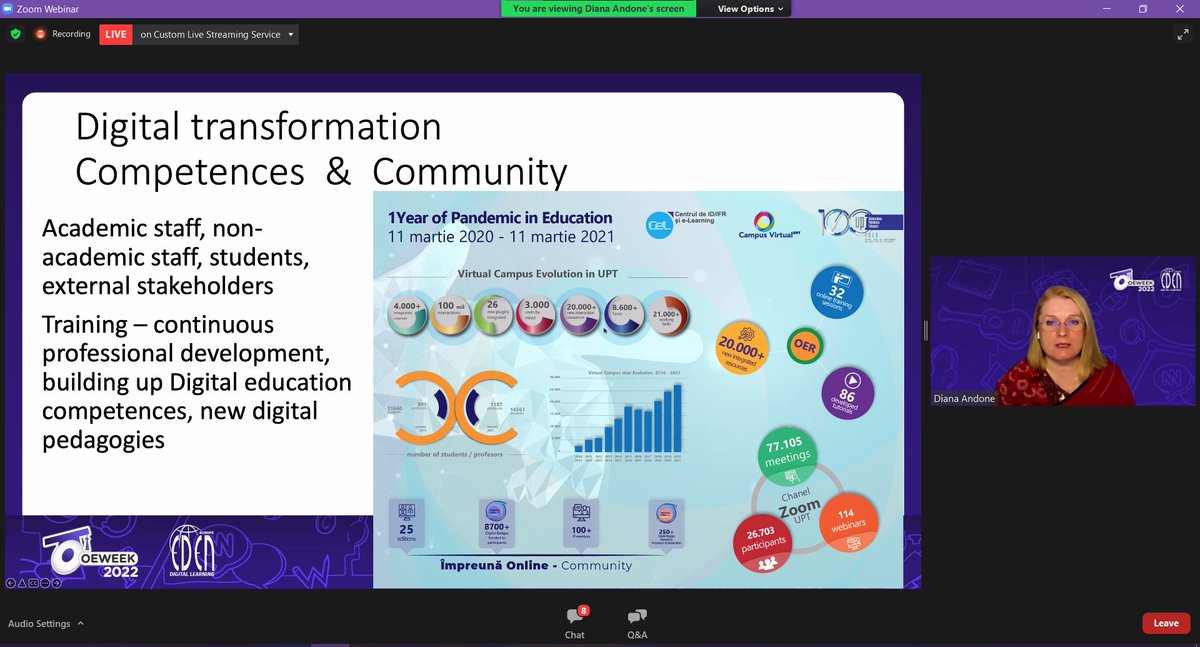 monicafiliip's tweet photo. #OEWeek #OEWeekTimisoara
🗣 Today at webinar: Digital experiences in technical higher education, focus on specific digital experiences from and for the technical higher education #EDEN #NAP #webinar @OEWeek 
🔴Live: 
https://t.co/S0xdeaBE6t https://t.co/3nNpaeuAE8
