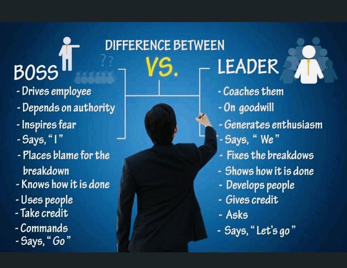 Diamond_Mad27's tweet photo. #WednesdayWisdom
Self-assessment 👇🏽
It’s much easier being a “boss” than being a leader.
#EmotionallyIntelligentLeaders
#LeadWithEQ
#DocStudent https://t.co/9bPBQBEL6J