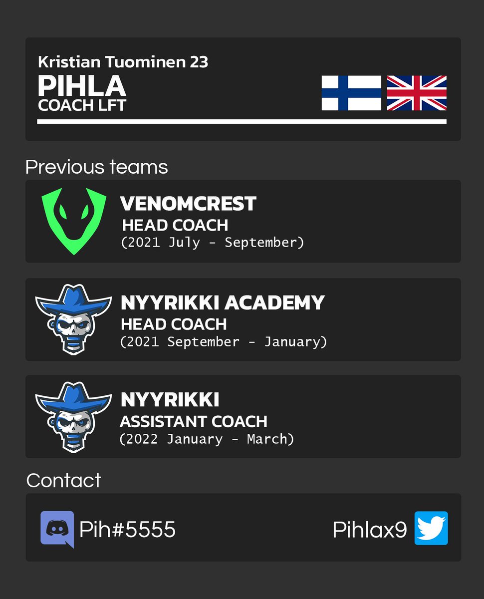 After half an year with Nyyrikki, I'm allowed to search for new options for rest of the split and rest of the year. I'm already in talks with them but considering options.

Looking for every coaching position 
Highly motivated to help out div 2/3 teams with rest of the split.