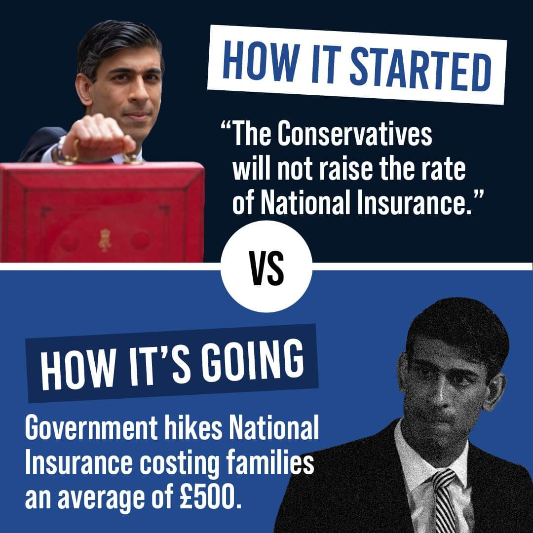 gylabour's tweet photo. The Conservatives said they wouldn't raise your National Insurance payments. But from next month, families will be paying an average of £500 per year. 
 
Another Conservative broken promise. Cancel the National Insurance hike. https://t.co/DvIQw1froy