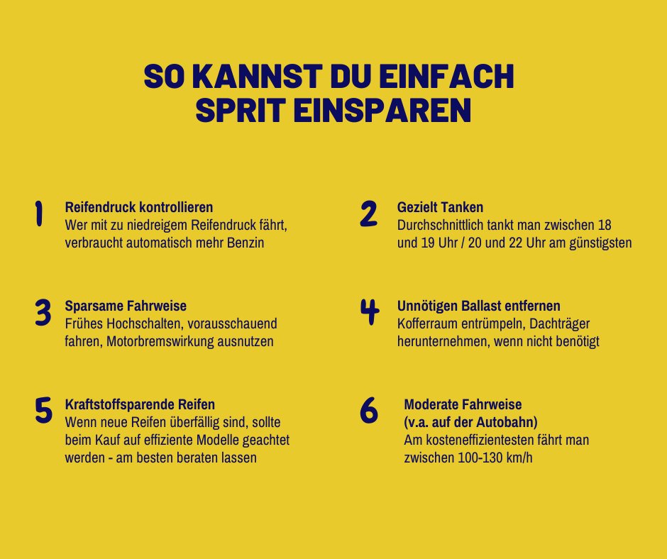 DS_hilft's tweet photo. Gerade in der aktuellen Lage, in der die Spritpreise in die Höhe schießen, sollte man umso mehr auf den Spritverbrauch achten. 🚗⛽

✅ Dabei helfen Ihnen diese 6 einfachen Tipps, Sprit einzusparen.

👉 Mehr Informationen: https://t.co/QJxT98o9pd 

#tipps #auto #spritsparen https://t.co/WgLx4mdmh4