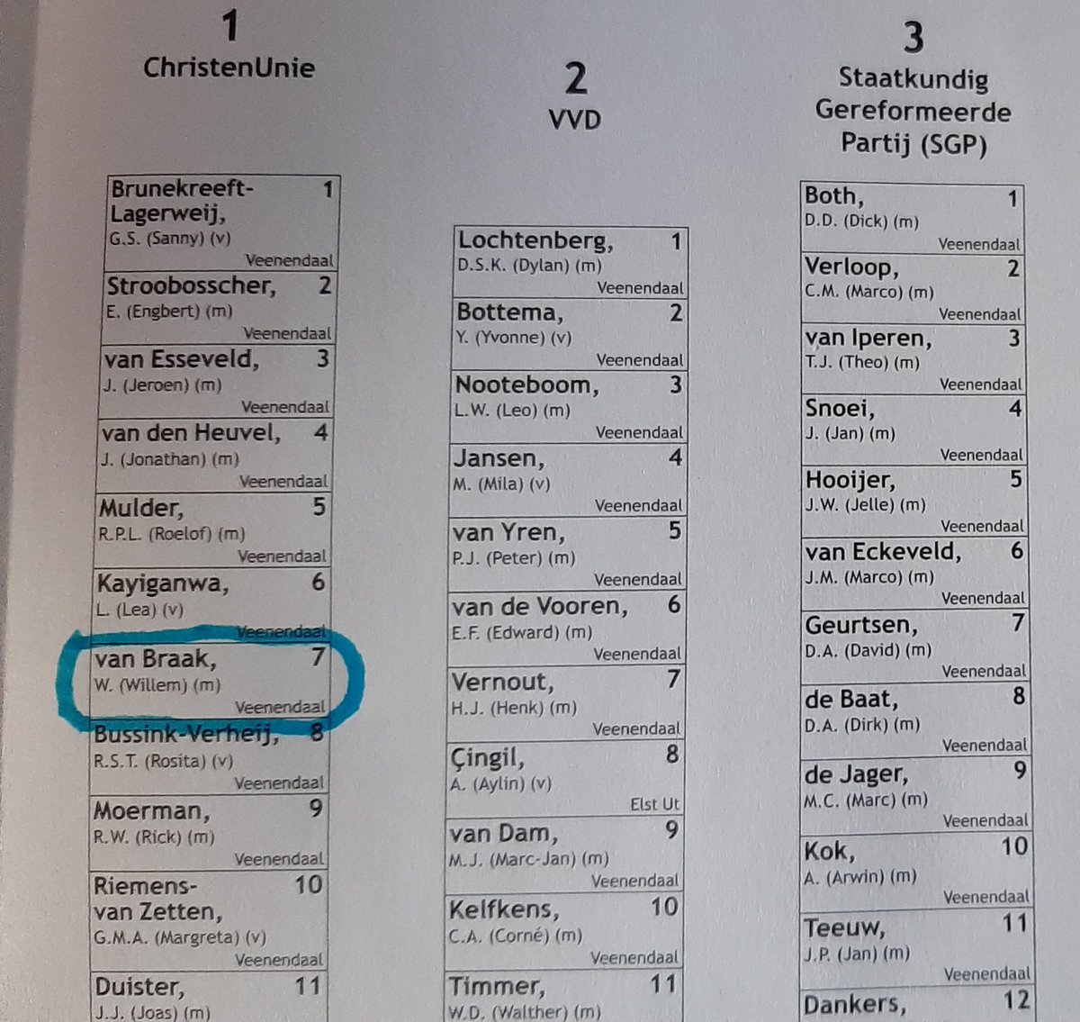 meneervanbraak's tweet photo. Mocht je keuzestress hebben bij de #GR22 dan heb ik wel een advies.

#ChristenUnie #Veenendaal #samenrechtdoen #lijst1 #nummer7 https://t.co/q7WHOpVaHW