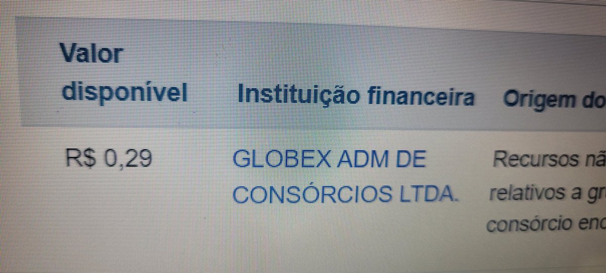 Ufa, enfim posso usar meu dinheiro esquecido pra viajar no mundo, obrigado Banco Central 😒#governo #BC #bancocentral #dinheiroesquecido #Bolsonaro