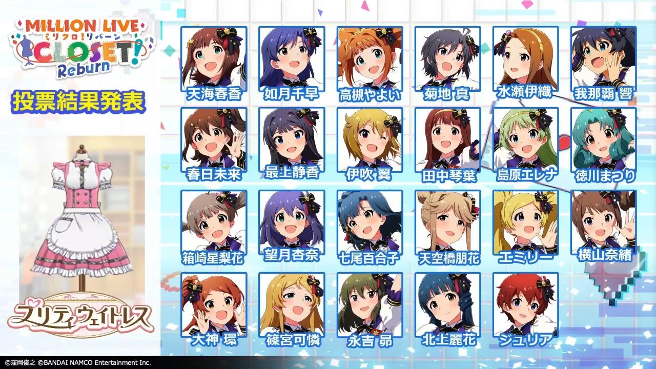 ミリシタeng And Here Are The Idols Who Were Voted For The Pretty Waitress And Sexy Spy Outfits T Co Zy4msii1yc Twitter