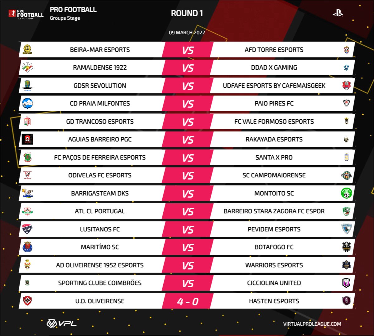 🏆 Pro Football - 1 Matchday

New start new competition on #PS4!

Good luck teams!
