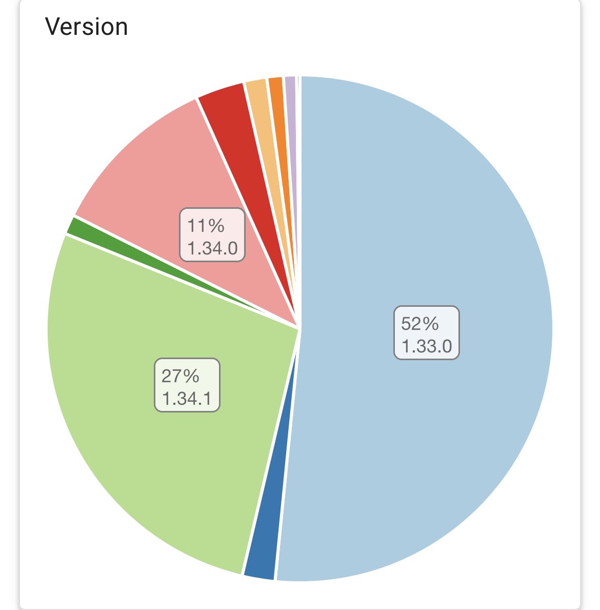 Tim Harrison tweet media