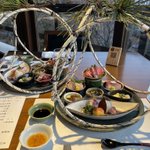 ツイートに含まれる画像