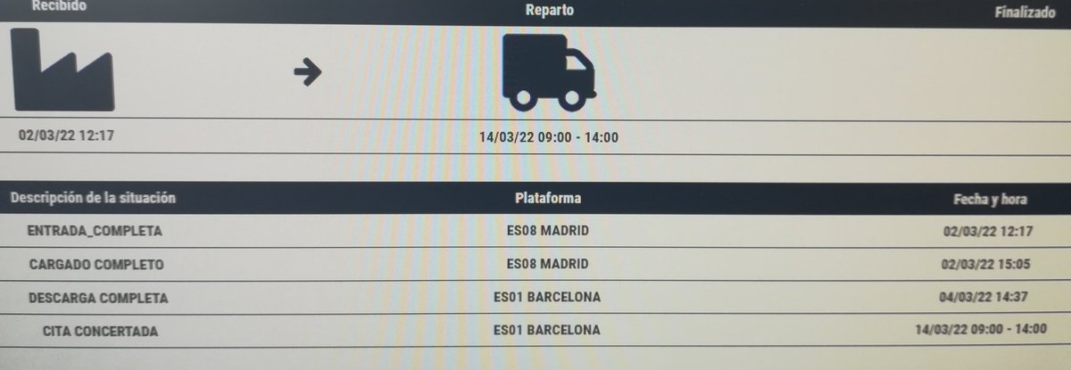 HaroJosep's tweet photo. Tu compras en la web de @SamsungEspana y te dicen que en 4 o 5 días te llega el paquete, pero en realidad pasaran dos semanas entre la compra y la llegada (si es que llega) . Me gustaría saber cual es la razón para q tarde 2 días en ir de madrid a bcn y 10 dias para hacer 20 km https://t.co/2WbLp8jmUK