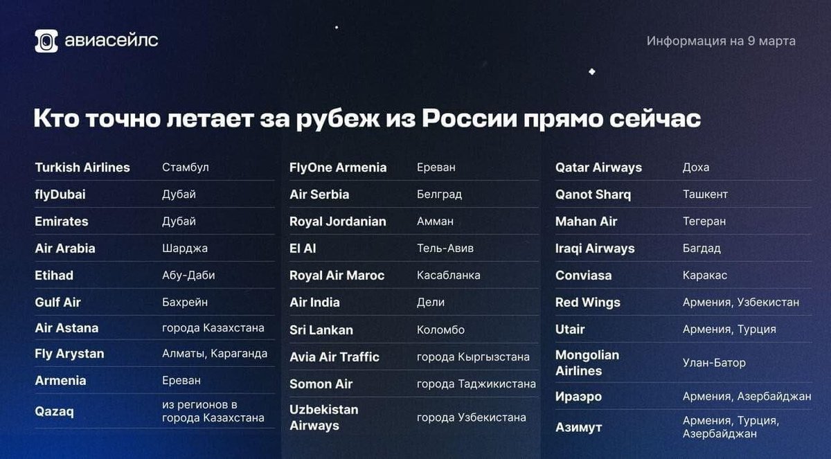 Te linie nadal latają do ruskich - to na co mamy wpływ to ban na <a href="/emirates/">Emirates</a> <a href="/qatarairways/">Qatar Airways</a> ale tez <a href="/etihad/">Etihad Airways</a> !!!Podawajcie dalej!