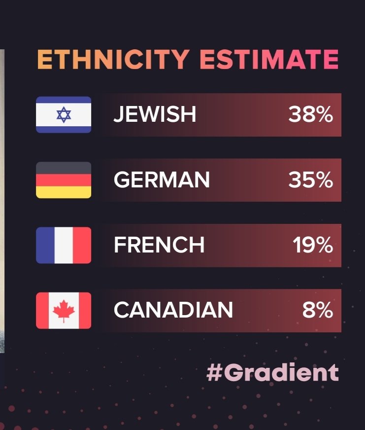 Jean_Balibot's tweet photo. @GeriNotDead Shalom les goyim ! https://t.co/y6F1hguHmW