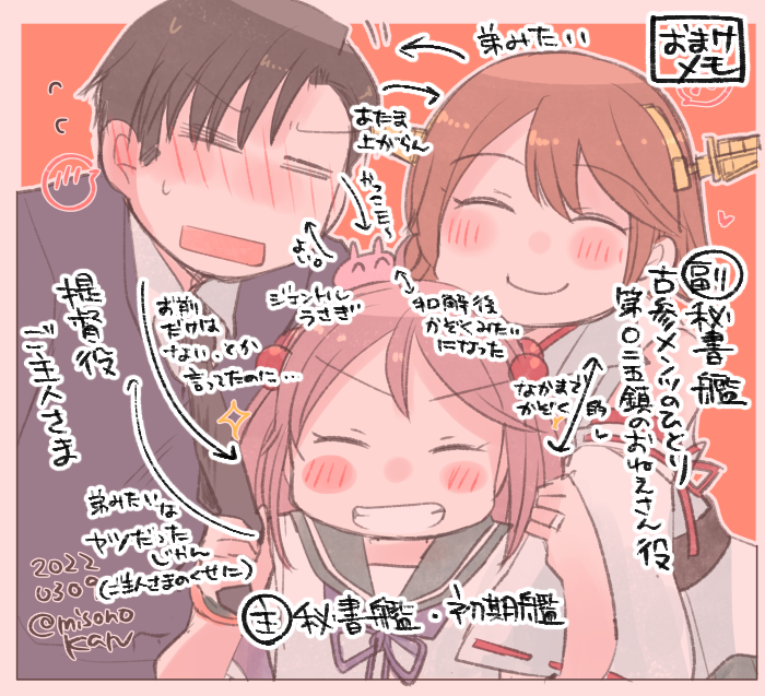 おまけの関係性メモです 