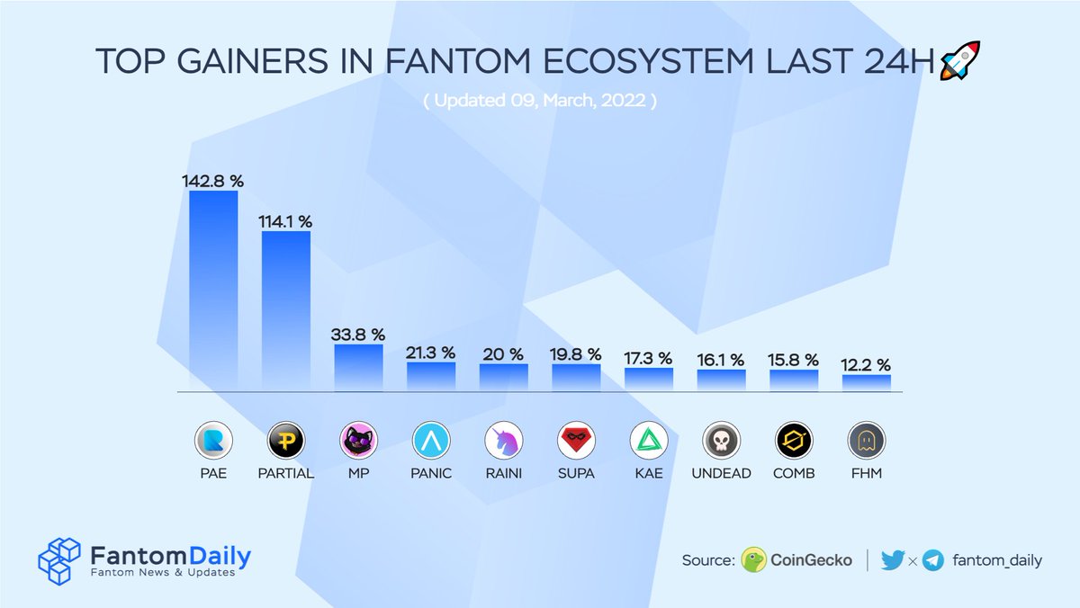 The Monad OG tweet media