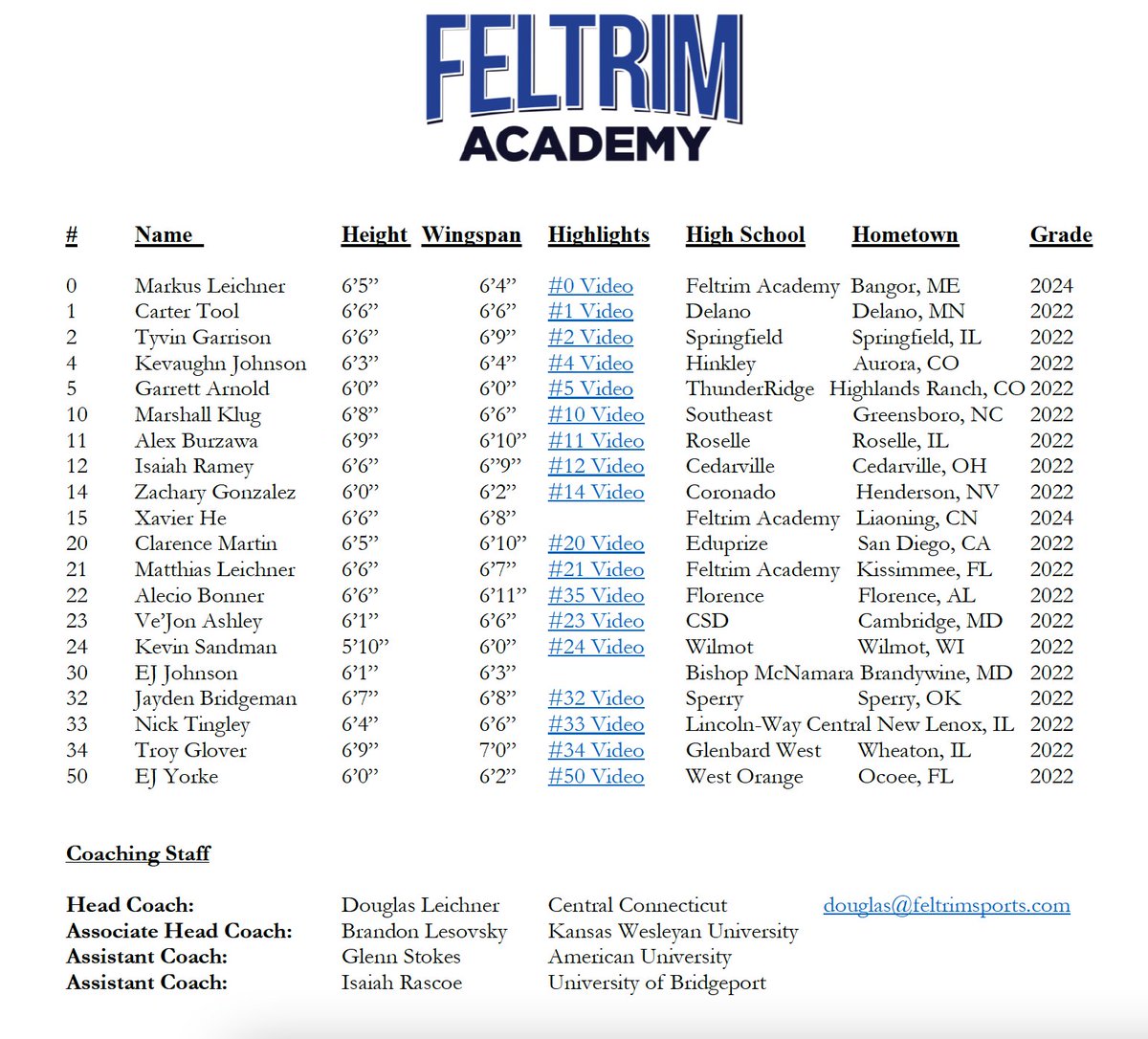Feltrim Academy Basketball tweet media