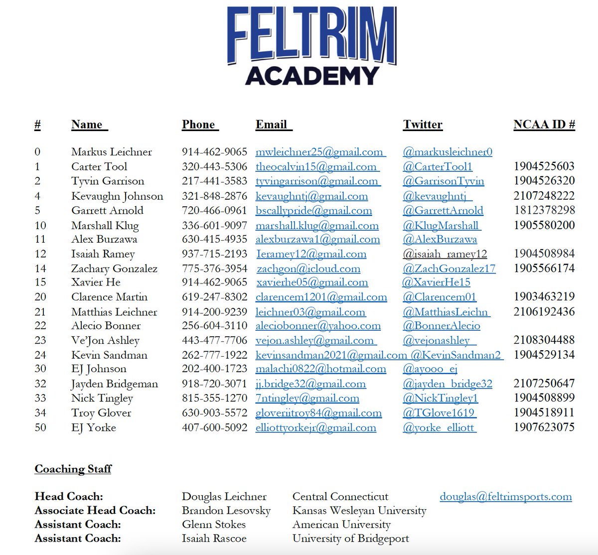 Feltrim Academy Basketball tweet media