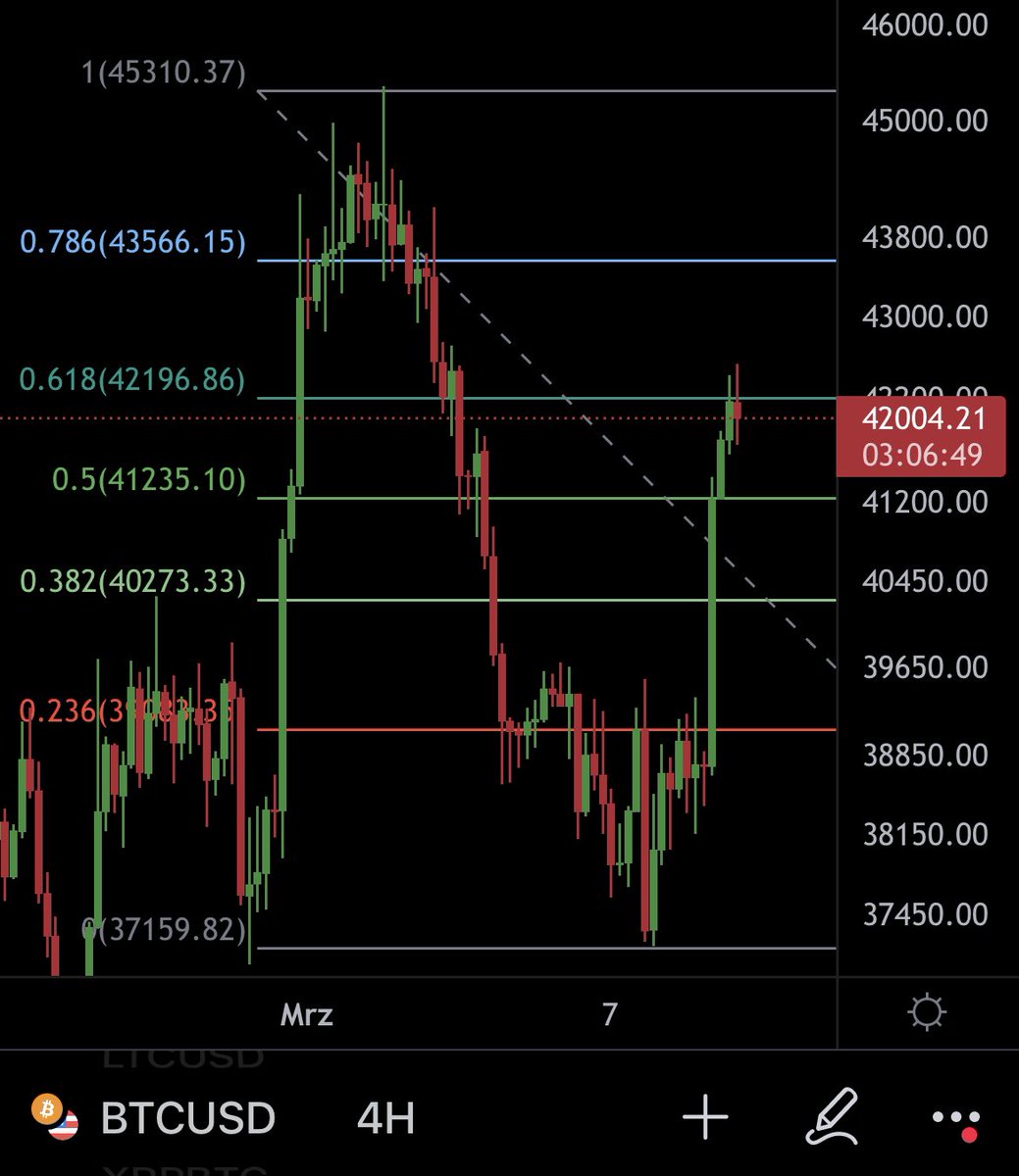 CryptoMo tweet media