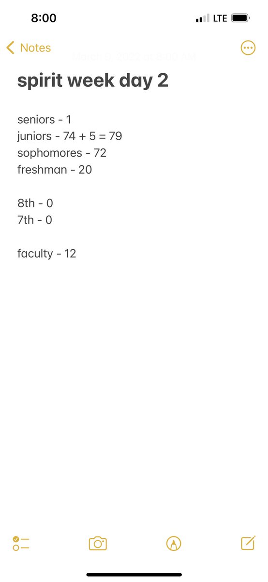 Hayfield SGA tweet media