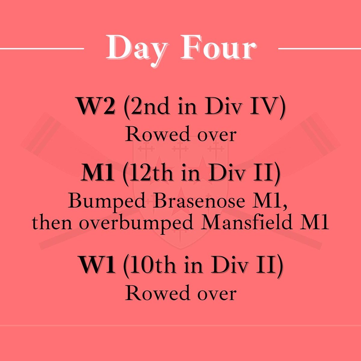 SCBC's Torpids round-up! ★

To call it eventful would be an understatement. Each crew had their fair share of triumphs and challenges, but we couldn't be prouder of how they pulled through. 

HUGE shoutout to all coaches, spectators and fellow crews who were a part of this ❤️🖤