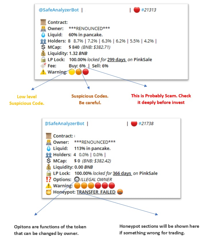 safeanalyzer's tweet photo. 🎉NEW FEATURES OF SAFEANALYZERBOT
The rug checker behind the bot is changed completely. The new version is much better than the previous.
#bscsafesniper #safetoken #safeanalyzerbot https://t.co/OJ8RdqJPqn