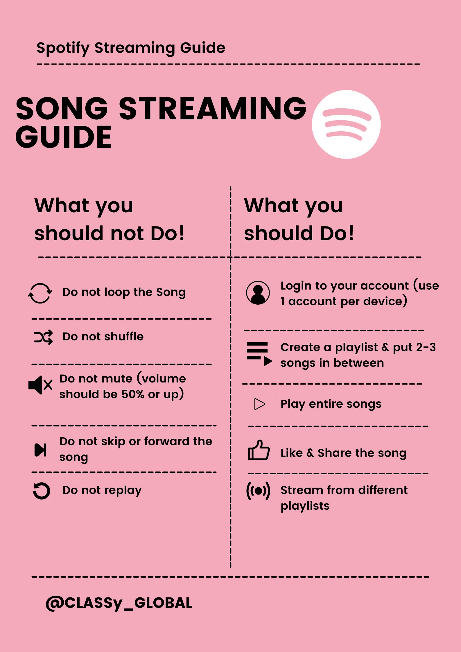 How to make Spotify send your current song to you chat and screen - Guides  - Lumia Stream
