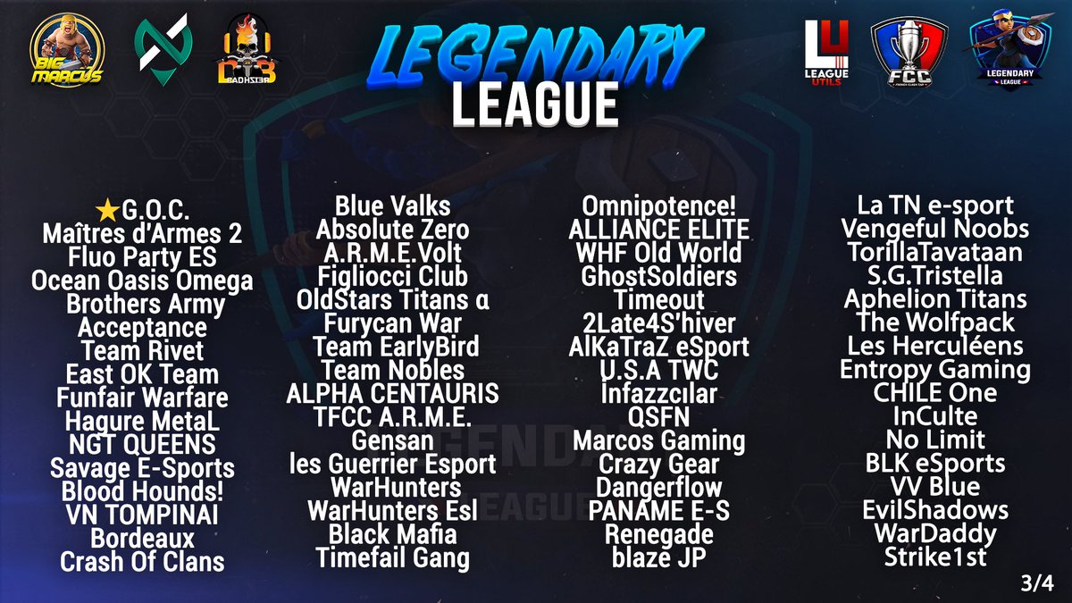 FrenchCup's tweet photo. 🇫🇷 Nous sommes fiers de vous présenter la liste des équipes retenues pour la #LegendaryLeague ! Félicitations à eux !👏
🇬🇧 We are proud to announce you the selected teams in #LegendaryLeague ! Congratulations to them!👏
#ClashOfClans | #ClashEsports https://t.co/BxeREJSjEU