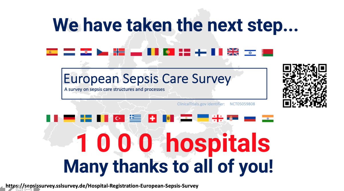 European Sepsis Care Survey tweet media
