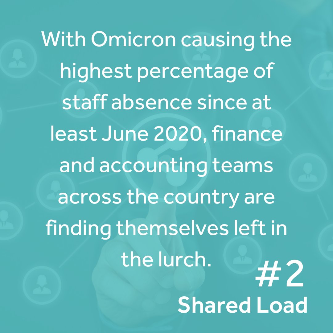 LiberataUK's tweet image. Our next issue up facing #finance and #accounts teams is around shared load. Teams have been impacted by staff shortages and are still struggling. Click to read more. 

hubs.la/Q015s1Lh0

#shareload #staffingissues #fanda #omicron