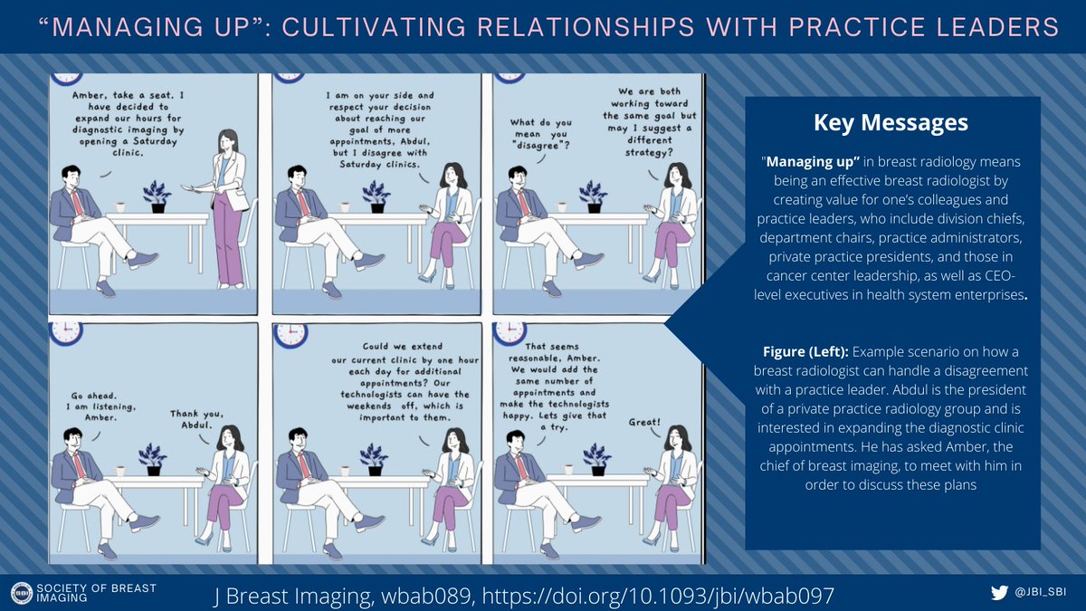 #JBI Advance Article 👇 👇 

“Managing Up”: Cultivating Relationships With Practice Leaders

bit.ly/3vL66uz

#radiology #breastcancer #breastimaging #radres