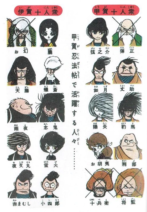 参考資料がほぼこれ↓しかない()

【原作&amp;バジとの違い】
・伊賀側になんか知らん奴がいる
・朧とお胡夷がロリ
・陽炎の忍法がただの毒息

ちびっ子むけに作られた、エッチな部分を排除したよいこの甲賀忍法帖だよ!よろしくね!! 