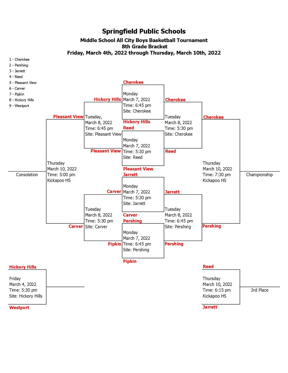 AthleticsAtSPS's tweet photo. #BracketUpdate #PostSeason
Middle School Boys #Basketball All City Tournament
Bracket Here: https://t.co/gT6f8aSIXI
@CarverMSCougars @CherokeeSPS
@HickoryHillsSPS @JarrettTrojans @PershingSPS @PViewSPS @ReedAcademy1 https://t.co/Edzg6jtw96