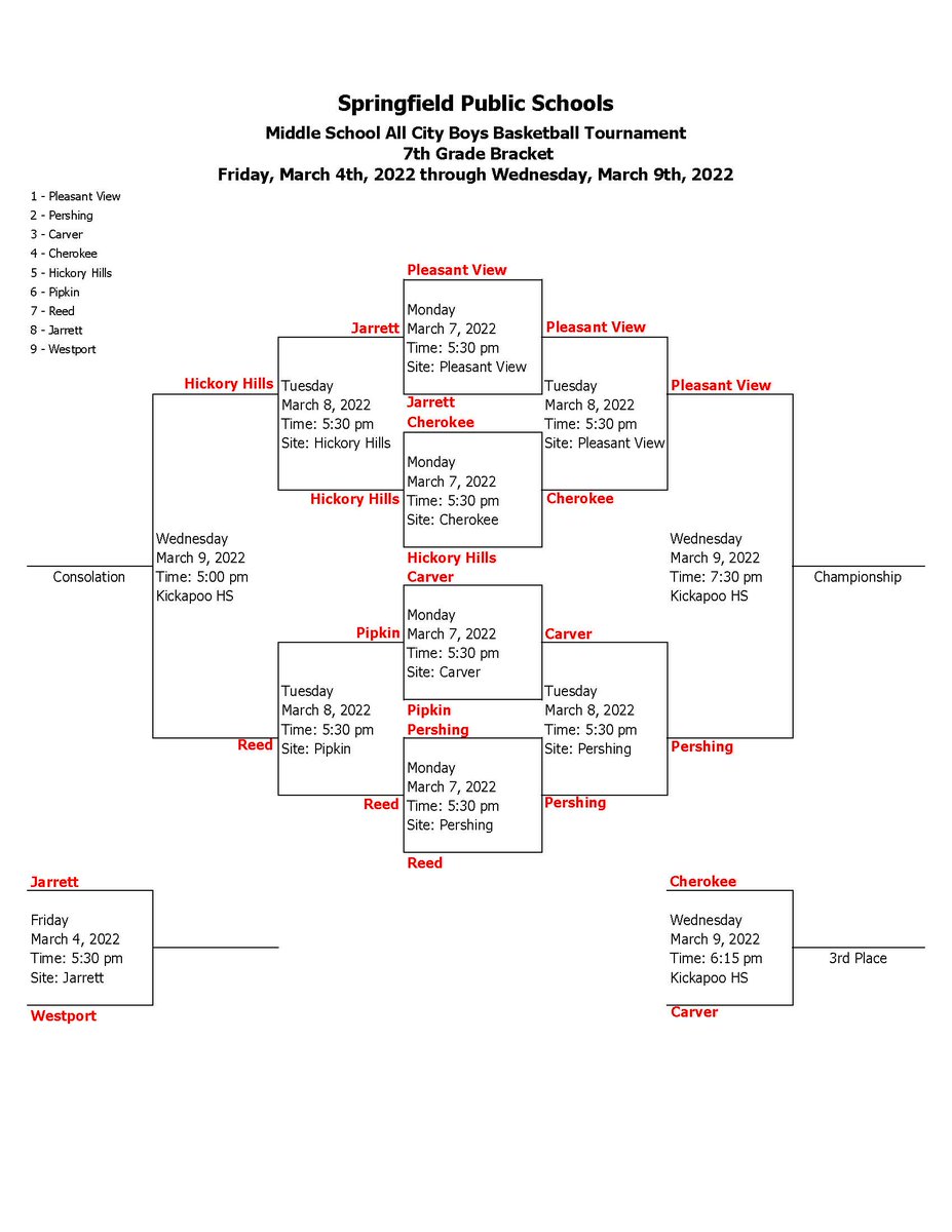 AthleticsAtSPS's tweet photo. #BracketUpdate #PostSeason
Middle School Boys #Basketball All City Tournament
Bracket Here: https://t.co/gT6f8aSIXI
@CarverMSCougars @CherokeeSPS
@HickoryHillsSPS @JarrettTrojans @PershingSPS @PViewSPS @ReedAcademy1 https://t.co/Edzg6jtw96