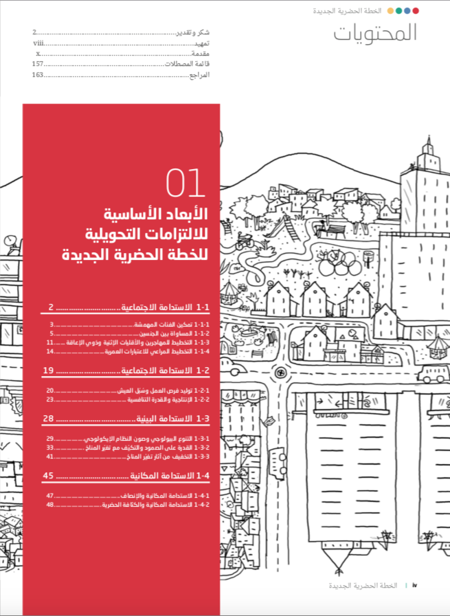 alsayel's tweet image. وثيقة الخطة استفدت منها كثيرا وأستطيع القول أنها جعلتني أكثر معرفة وإدراكا بالتنمية الحضرية المستدامة وأبعادها الاجتماعية والاقتصادية والبيئية والمكانية.
لتنزيل الخطة:
unhabitat.org/sites/default/…