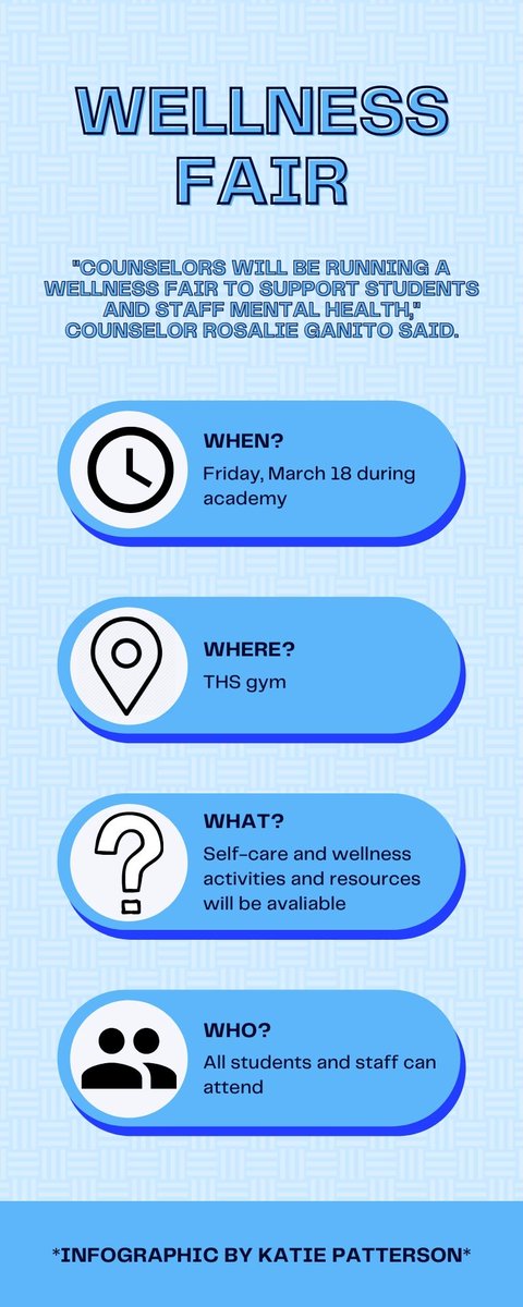 KatiePatt2022's tweet photo. Wellness Fair is on Friday, March 18, learn more about it with this infographic I created. @jsheadrick @thstale @tcstweets1 @THS_JStew @THSCounselors https://t.co/3aHs53SZor