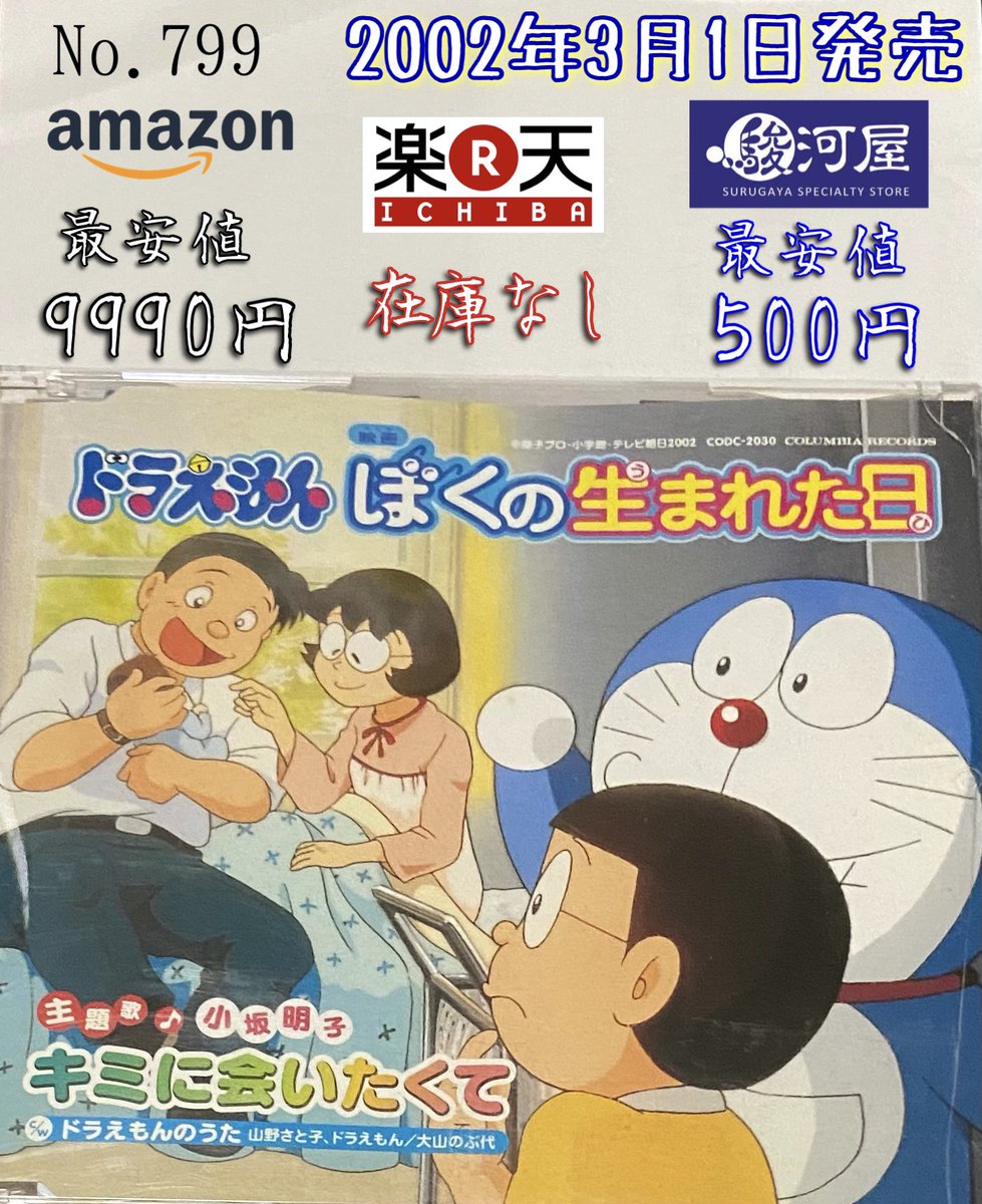 ぼくの生まれた日 映画 最新情報まとめ みんなの評価 レビューが見れる ナウティスモーション ぼくの生まれた日 映画 最新情報まとめ みんなの評価 レビューが見れる ナウティスモーション