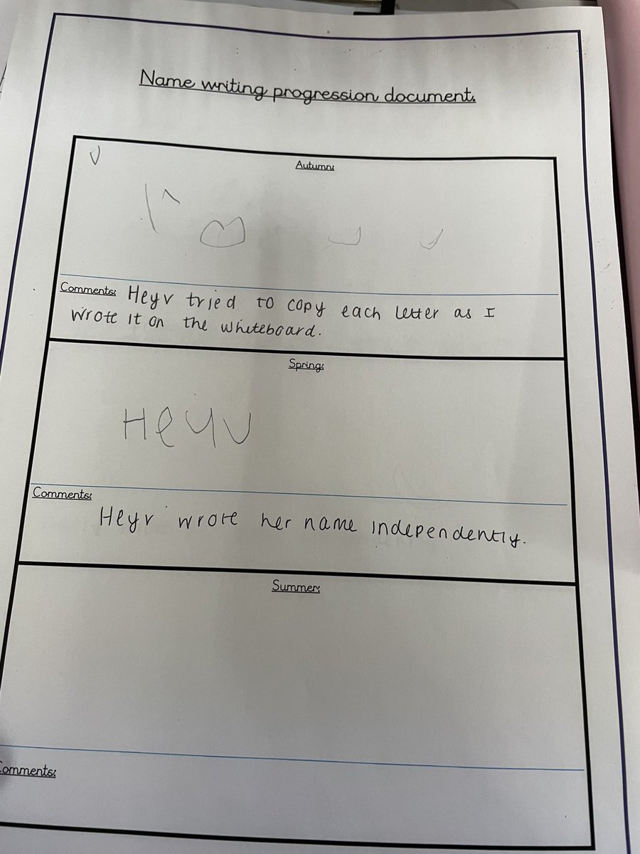 MissGrindrodMPA's tweet photo. Look at the significant progress we’ve made in the first half of this year. It shows how important Nursery is to kick start the child’s journey in school. I am incredibly proud of my fantastic, resilient little people 🥰 #MoorsideEYFS https://t.co/17XH8ttVX2