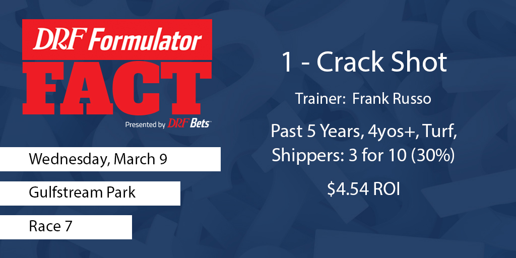 Daily Racing Form on Twitter: "Today's #FormulatorFact is about 15-1 ...