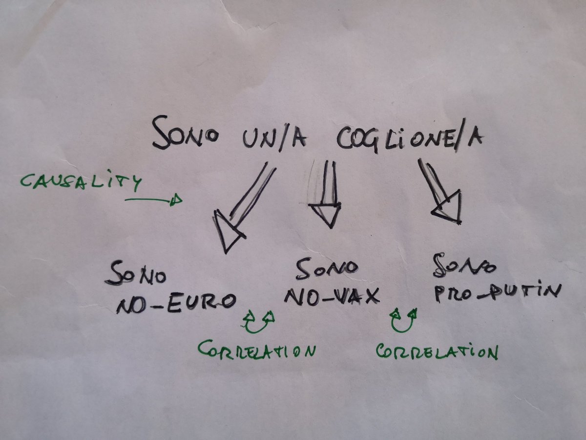 mario__lavezzi's tweet photo. @LaBombetta76 Schema sempre valido https://t.co/hmvUHifwvk