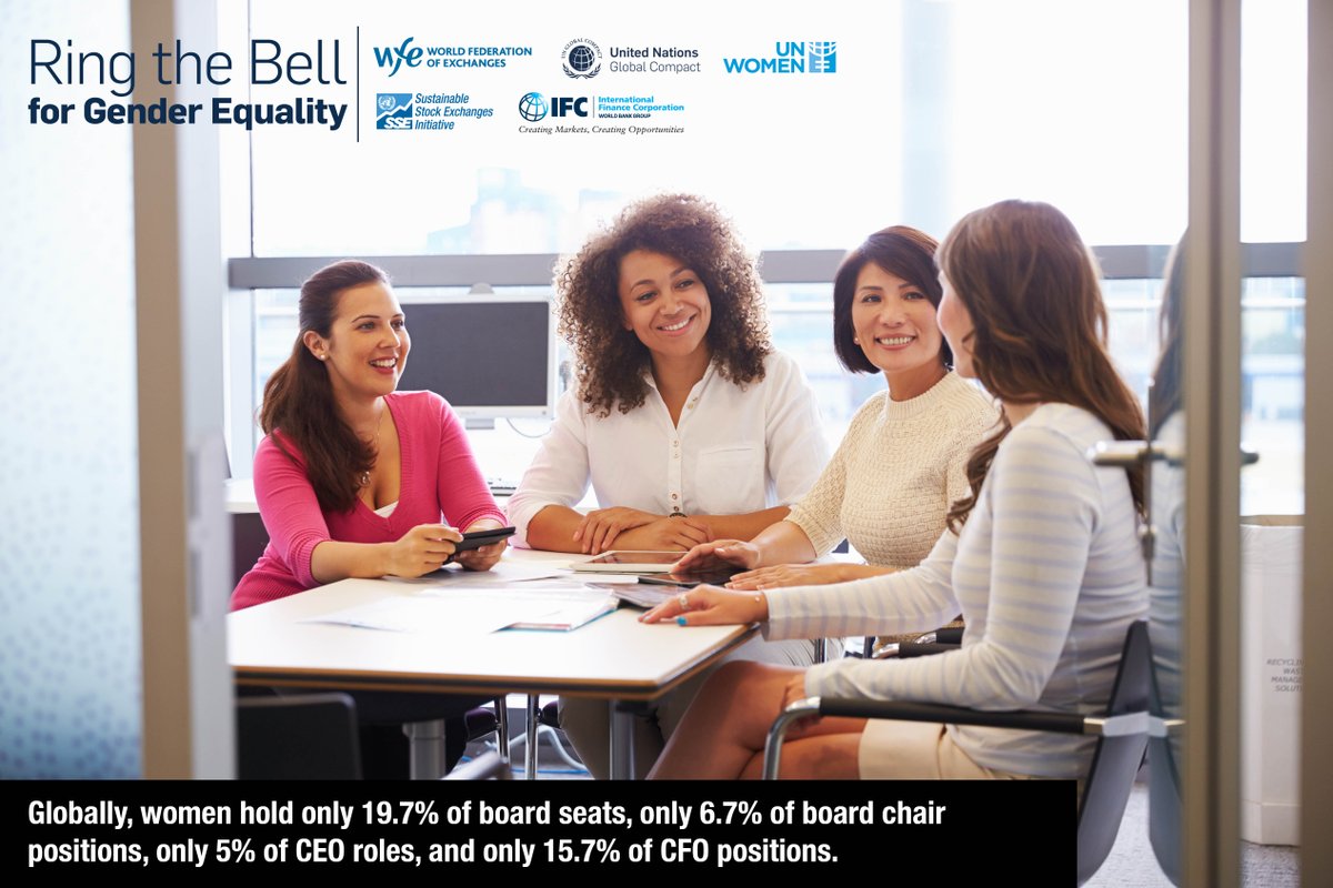 Women’s Empowerment Principles (@weprinciples) on Twitter photo Globally, women in leadership are still underrepresented. 118 Exchanges ring #GenderBell to increase #womenleaders this #IWD2022 #GenderEquality #ExchangesRTB #WEPs
<a href="/IFC_org/">IFC</a> <a href="/TheWFE/">TheWFE</a> <a href="/SSEinitiative/">SSE Initiative 🇺🇳</a> <a href="/globalcompact/">UN Global Compact</a> <a href="/UN_Women/">UN Women</a> Globally, women in leadership are still underrepresented. 118 Exchanges ring #GenderBell to increase #womenleaders this #IWD2022 #GenderEquality #ExchangesRTB #WEPs
<a href="/IFC_org/">IFC</a> <a href="/TheWFE/">TheWFE</a> <a href="/SSEinitiative/">SSE Initiative 🇺🇳</a> <a href="/globalcompact/">UN Global Compact</a> <a href="/UN_Women/">UN Women</a>