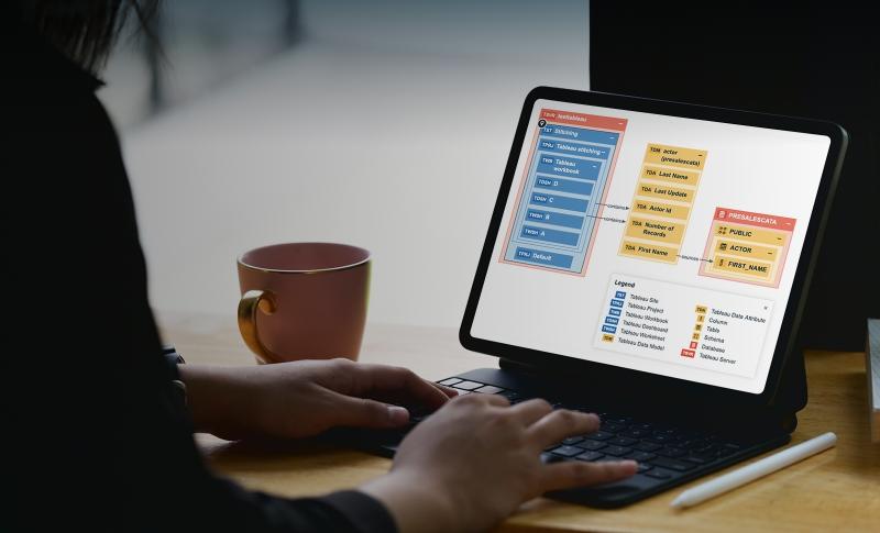 Collibra tweet media