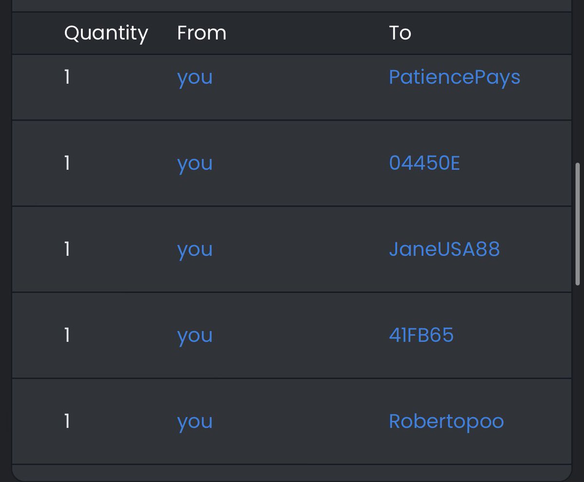 ua_razom's tweet photo. Already transferred NFT to the first collectors. Market entry within the next couple of days. If you have a like from me on a comment, check your wallet! #NFTdrop #NFTCommunity #UkraineRussianWar https://t.co/5euyeLoPcM