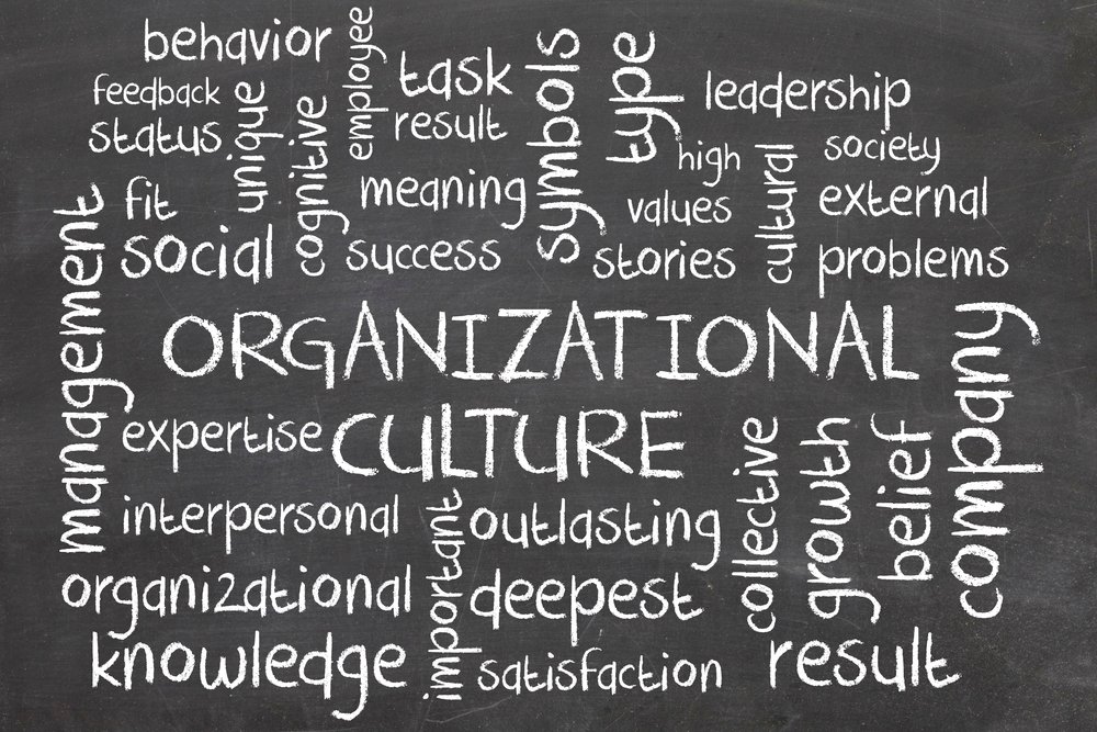 AvrilSarena's tweet photo. Workplace culture directly impacts how our schools function.. relationships, morale, performance and staff and student wellbeing. In order for this to happen, a positive culture is essential! @niamhickey @patriciamannixm @Leaders_SoE #pdsl #leadership https://t.co/66M1Zgxud0