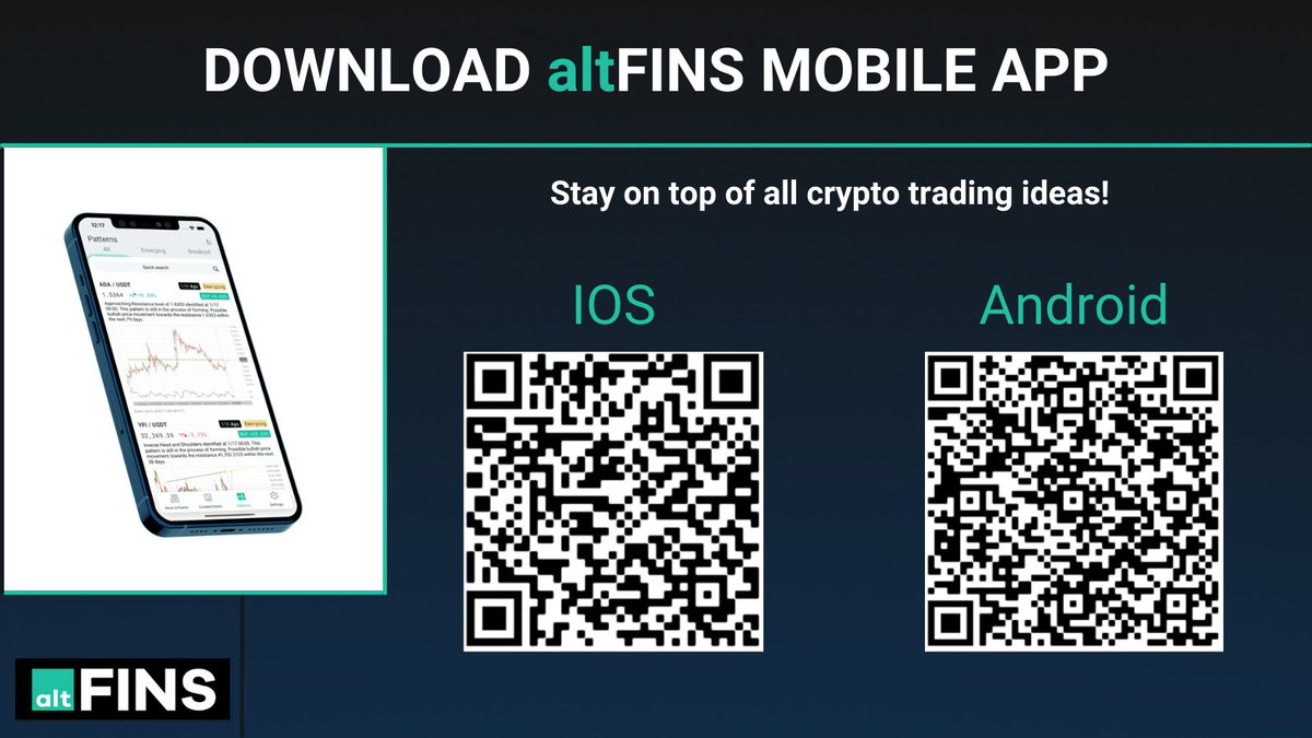 AltfinsA's tweet image. Did you already download #altFINS Mobile App?

cryptopotato.com/altfins-launch…

#cryptotradingapp #cryptoanalytics #CryptoNews #cryptocurrencies #cryptocurrecy #altcoins #Crypto #Traders #Traders #cryptotrading #charts