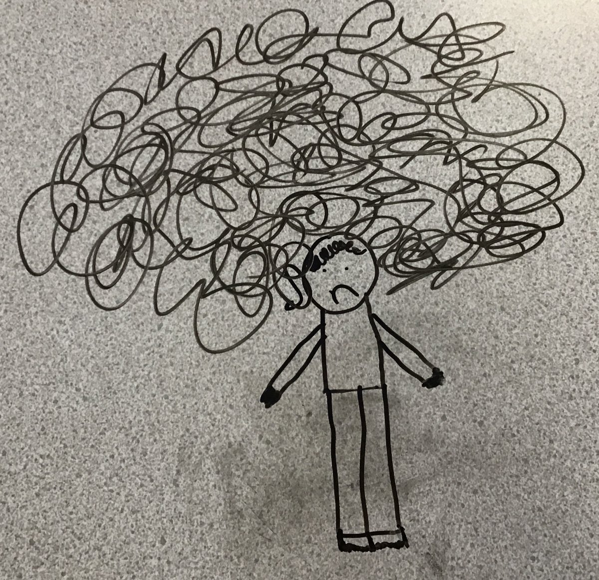 MrsIronsKMPA's tweet photo. We have been explore how our body feels when we worry today. #kestrelwellbeing @kestrelmead @LearnfulwithJo https://t.co/VR2RWzqIDs