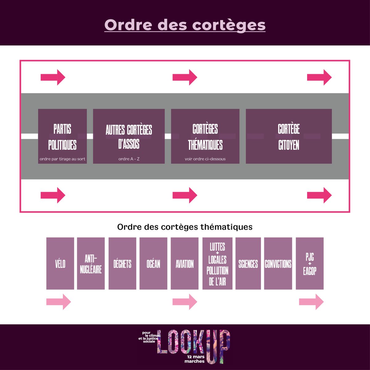 ActionJusClim75's tweet photo. 🟢 J-3 AVANT LA MARCHE LOOK UP
On se retrouve à 14h à Nation à Paris !
Toutes les infos pratiques ici ⬇️⬇️⬇️

Il est encore temps de devenir bénévole sur la marche.  Pour cela, rien de plus simple: remplis ce formulaire et nous te contacterons rapidement👀
https://t.co/KulpstYIP4 https://t.co/4sWJ26T2bt